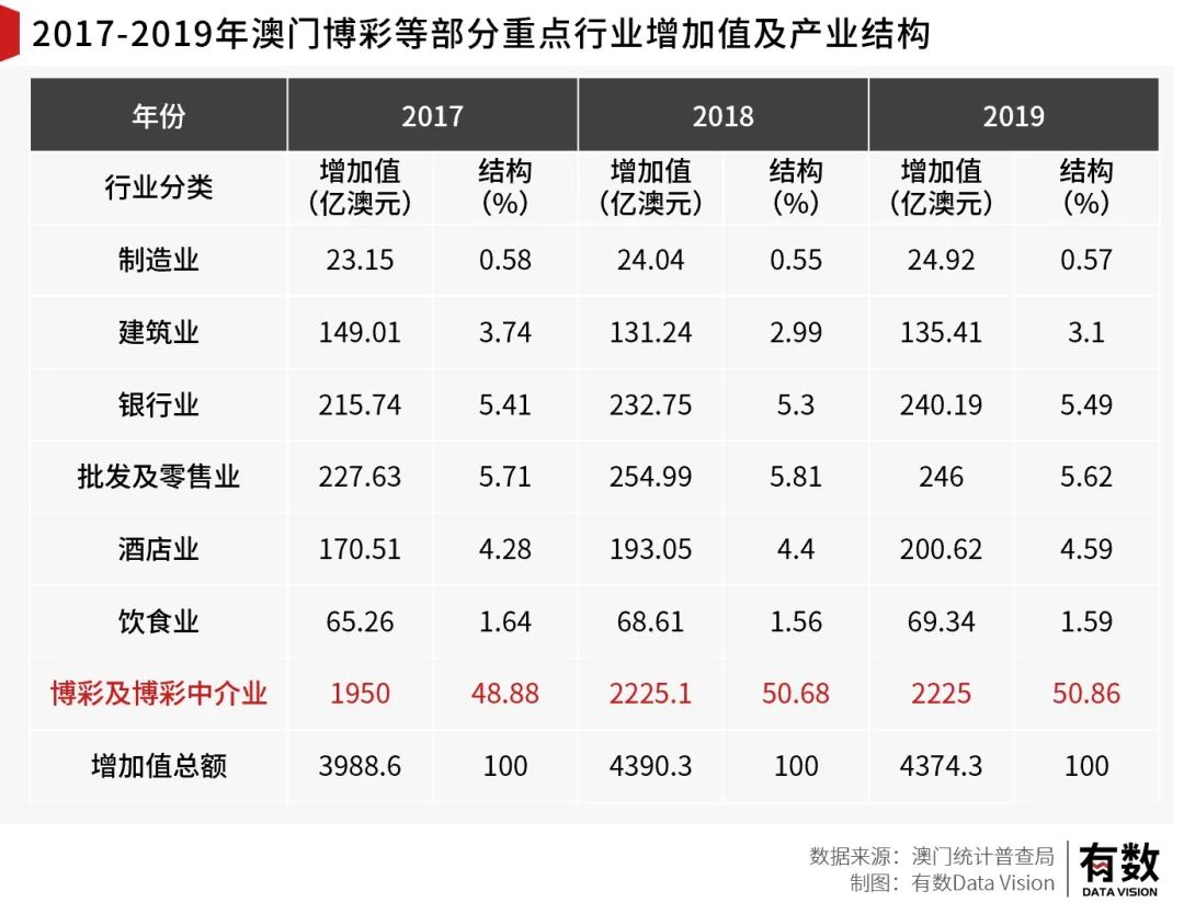 澳门与香港管家婆的精准预测，全面释义、解释与落实策略到2025年