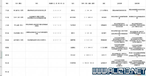 新闻 第812页