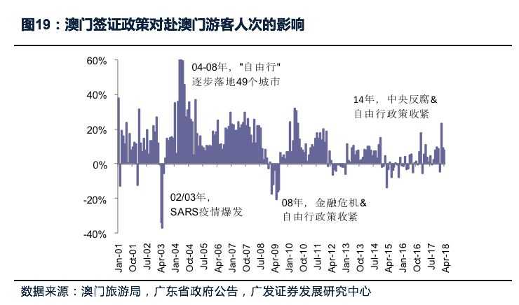探索未来之路，澳门精准服务的全面释义、解释与落实策略至2025年