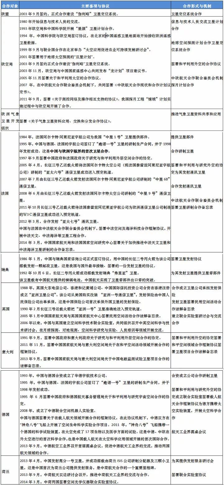 新奥精准资料免费提供（综合版）最新精确方案反馈