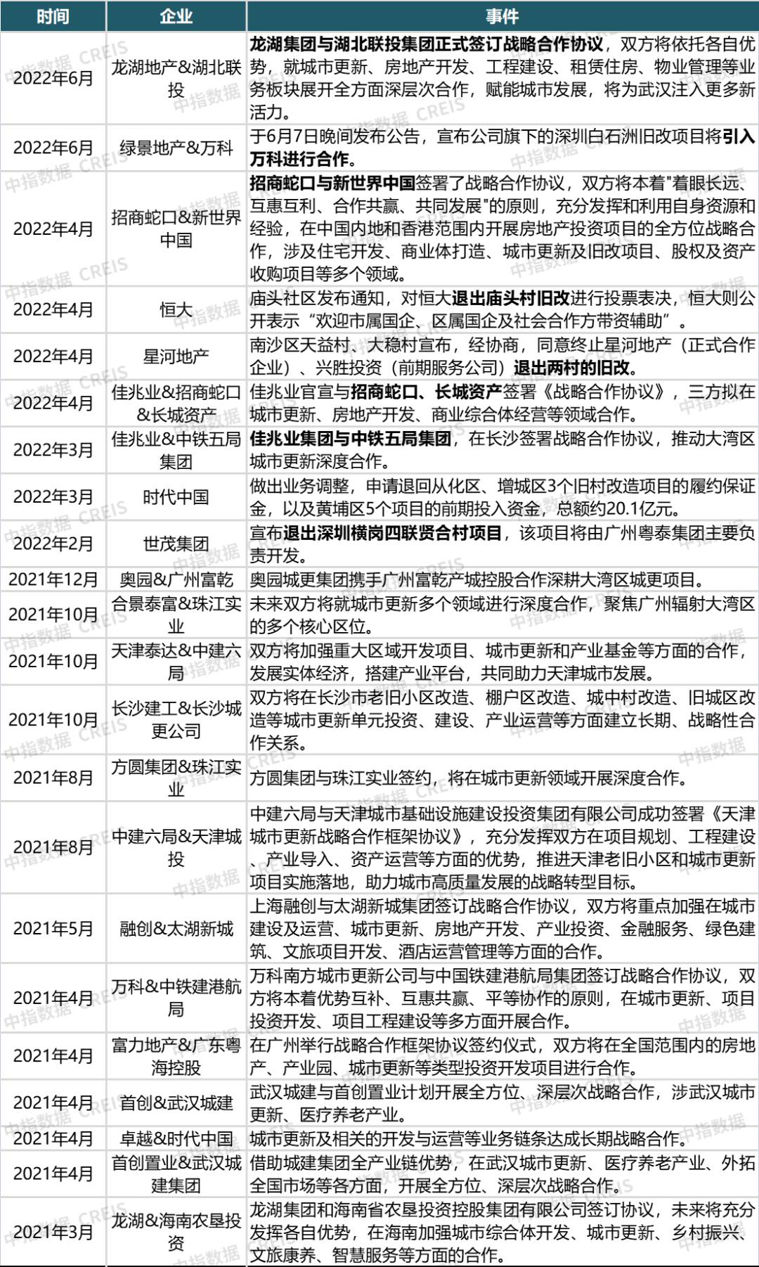 全面解析，2025年新澳正版资料查询方法与落实策略