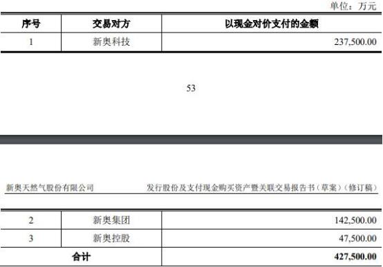 揭秘2025新奥正版资料，深度解读考试释义，免费提供的资源盛宴