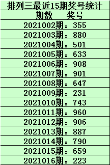 一码一肖，揭秘精准预测的秘密—百分之百精准预测揭秘