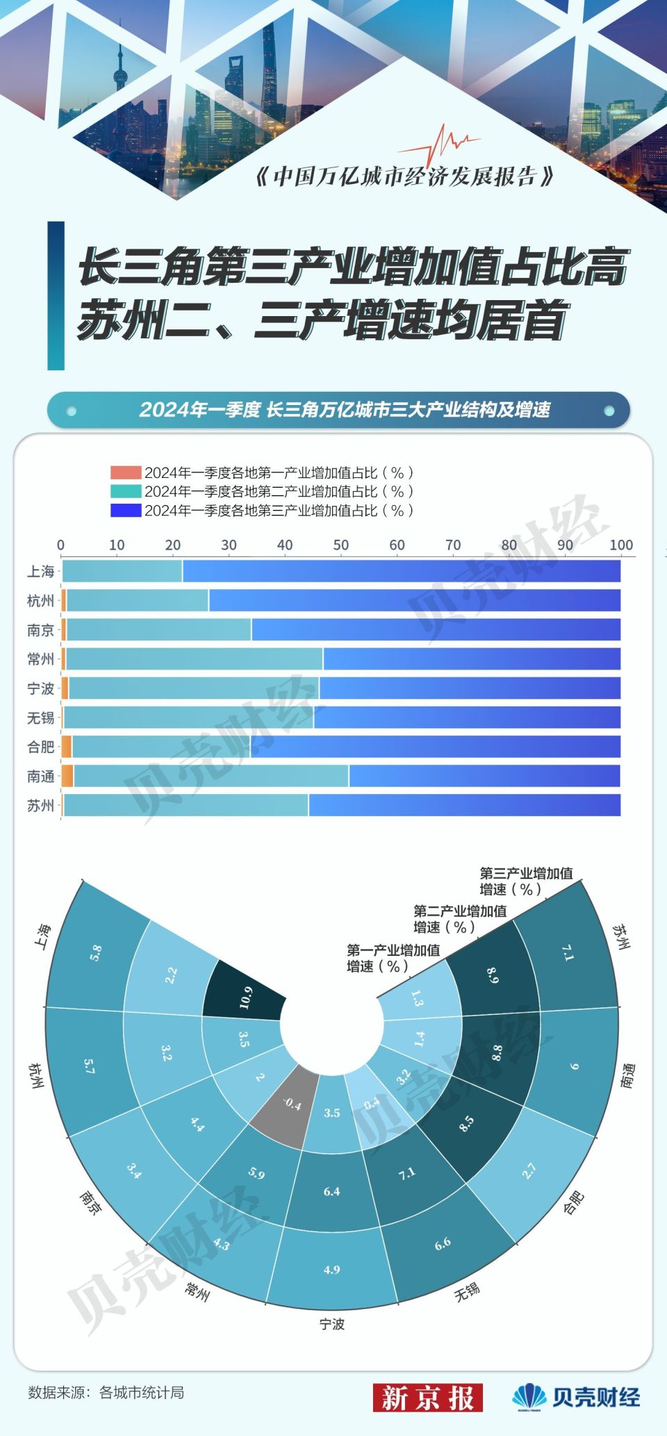 探索与解析，澳门新未来—2025年新澳门天天免费精准大全展望与落实策略