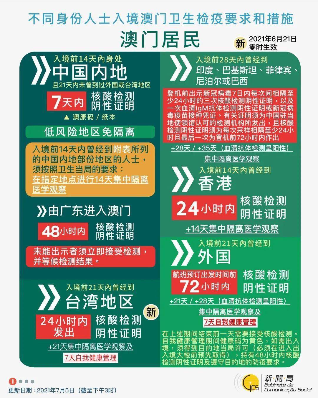 探索未来，2025年新澳门与香港正版免费的全貌与落实策略