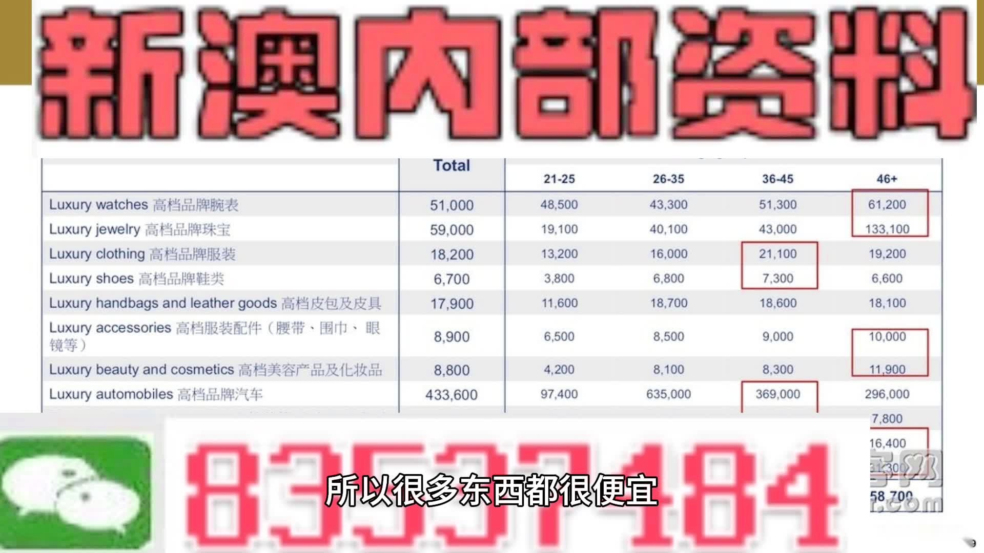 新澳门天天免费精准大全全面解析与实施策略