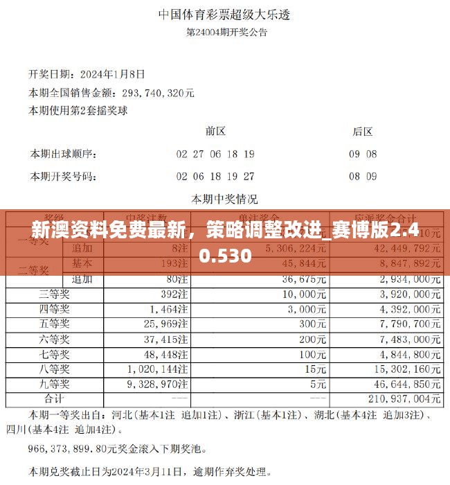 新奥六开彩资料探索与预测，2025年的新面貌及今日最新动态