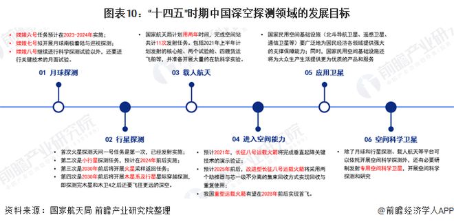 探索未来，2025年新澳门天天免费精准大全的解读与实践